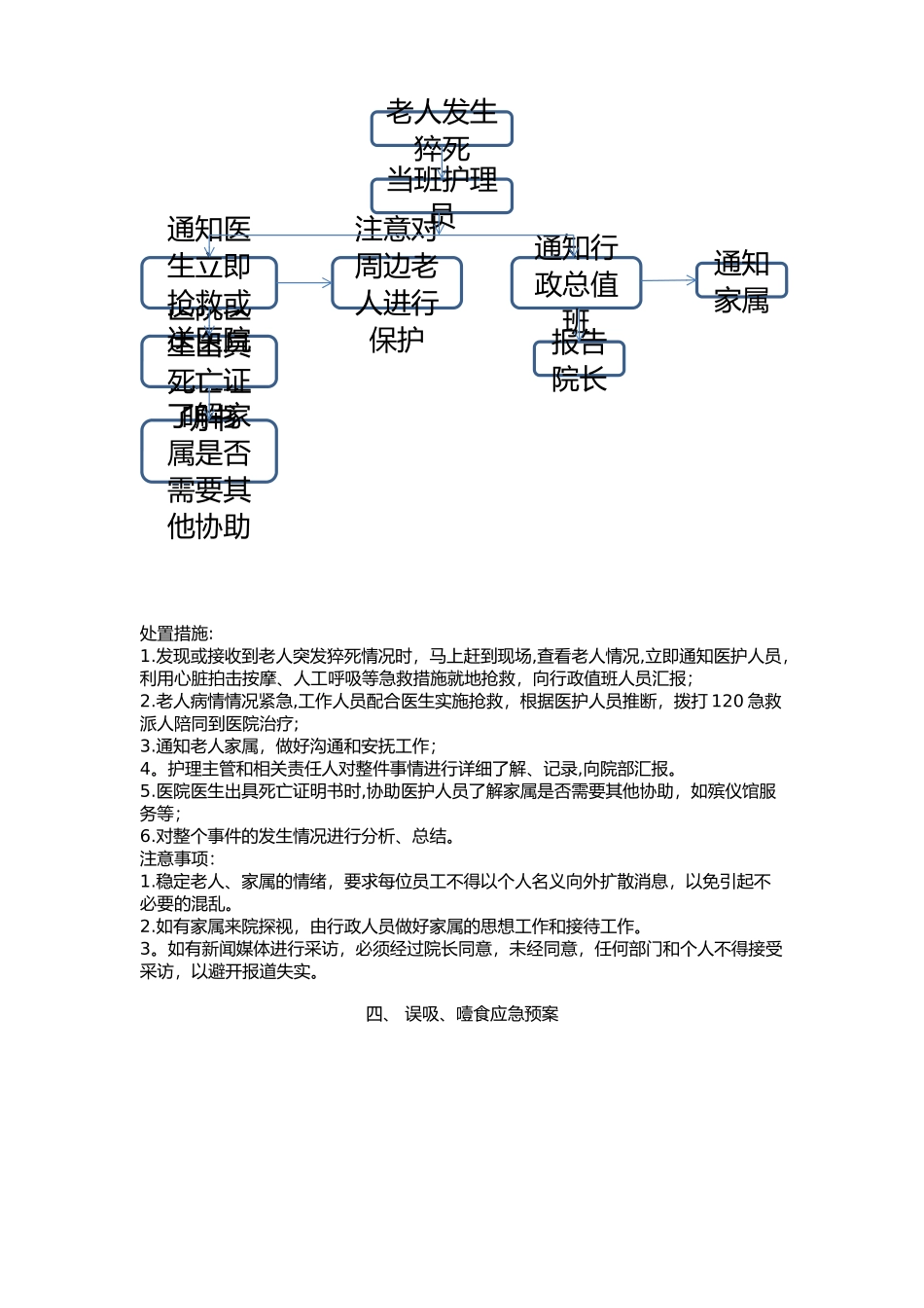 养老机构应急预案_第3页