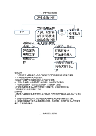 养老机构应急预案