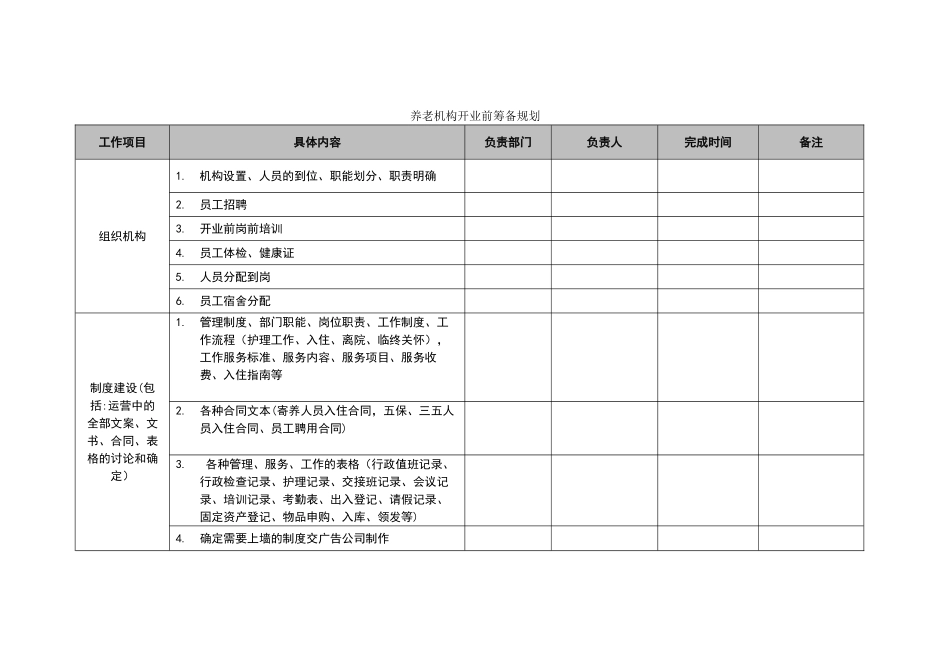 养老机构开业前筹备规划_第1页