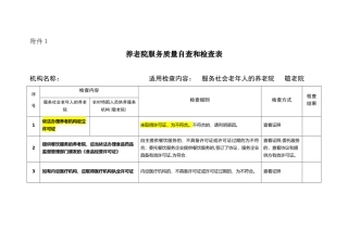 养老机构服务质量115项明细