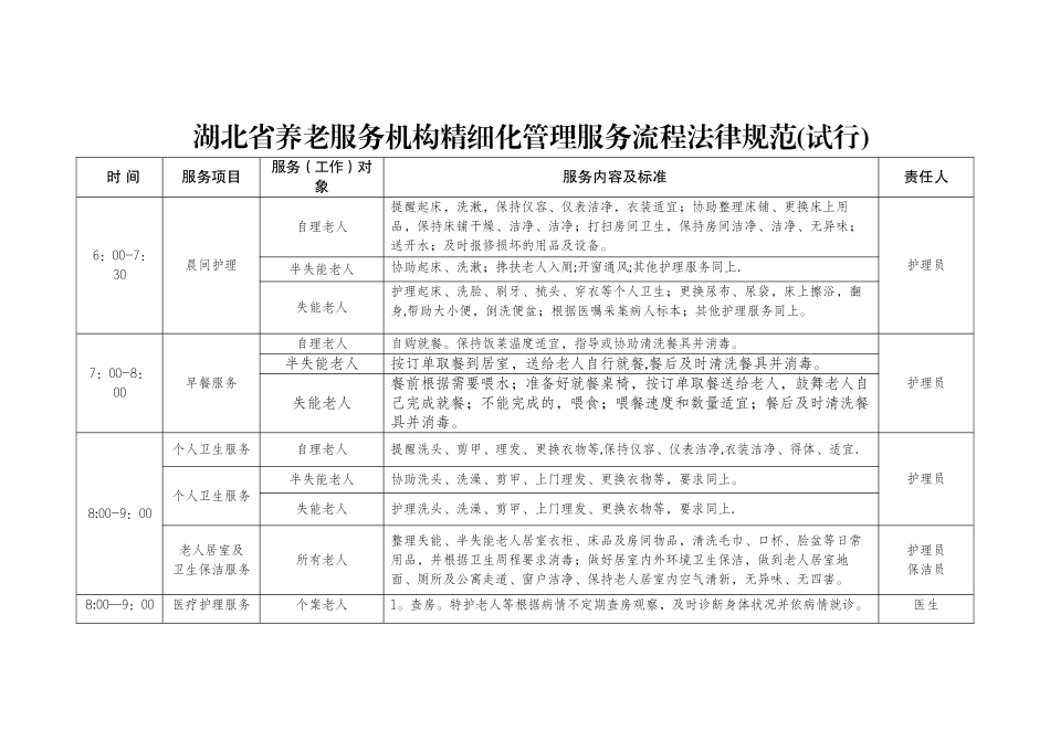 养老机构服务流程表_第1页