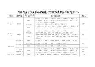 养老机构服务流程表