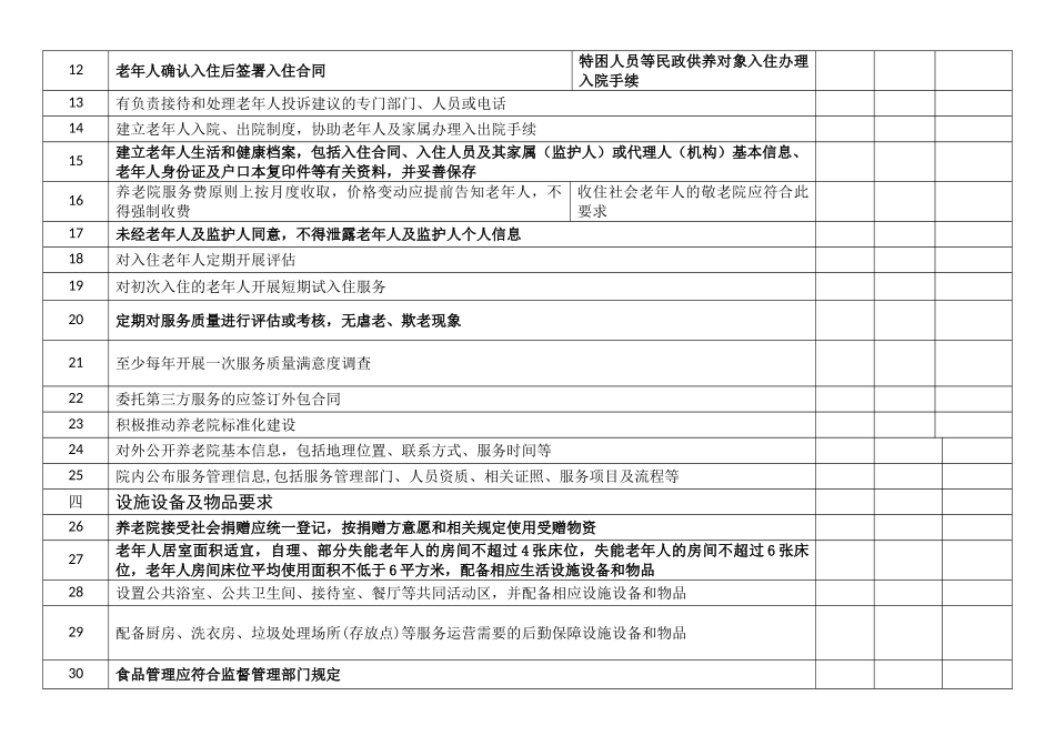 养老机构服务质量规范检查细则_第2页