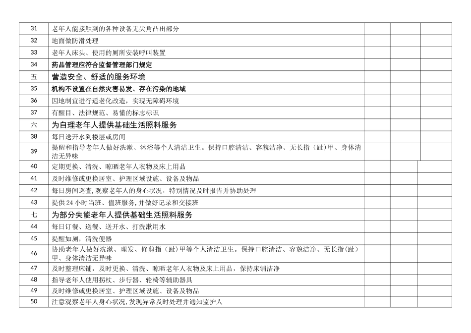 养老机构服务质量规范检查细则_第3页