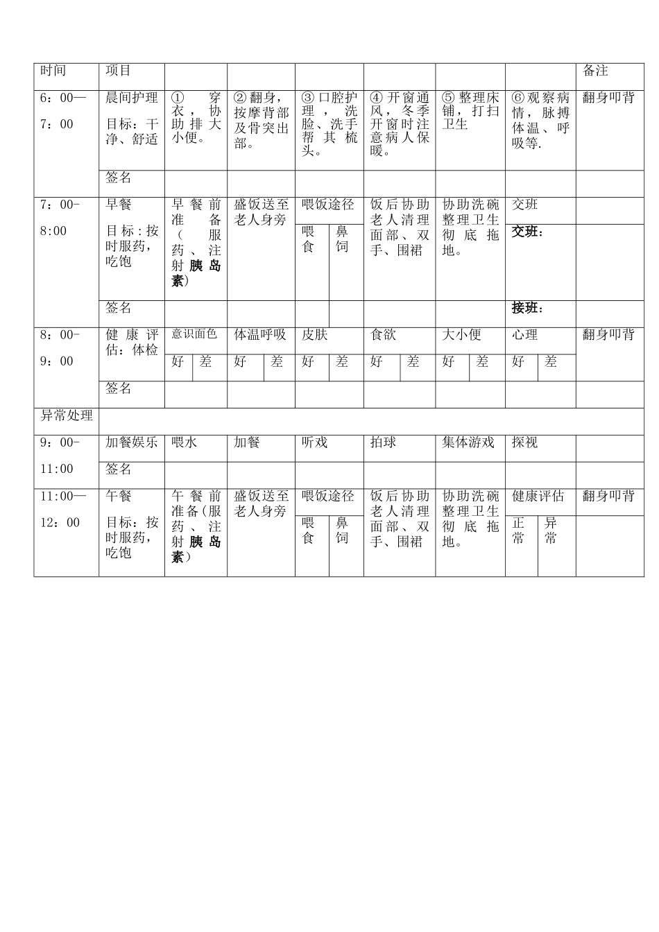 养老院一日工作流程_第2页