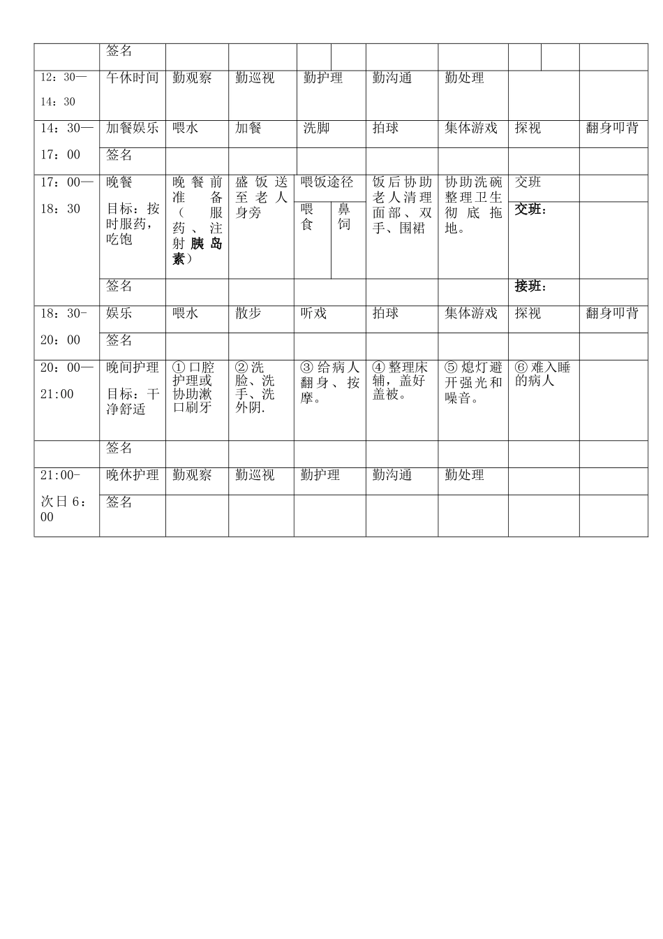 养老院一日工作流程_第3页