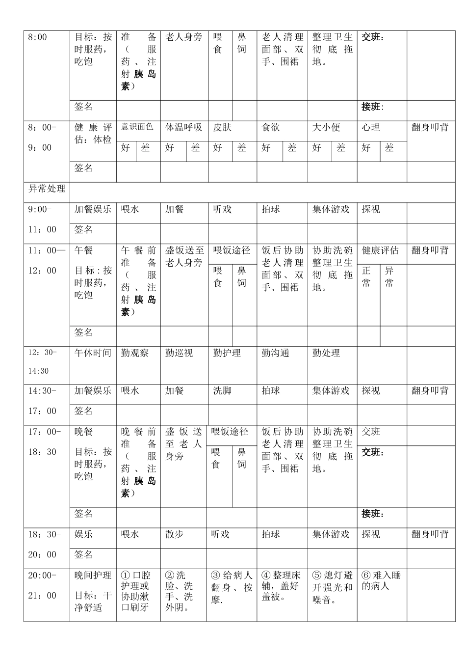 养老院一日工作流程_第2页