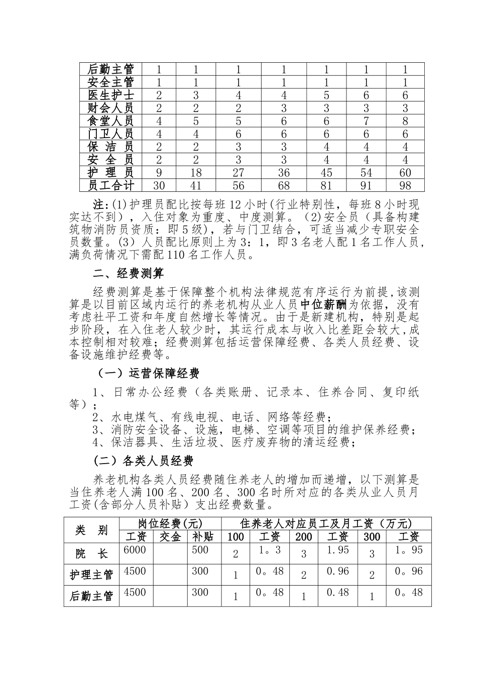养老院人员配比与经费测算_第2页