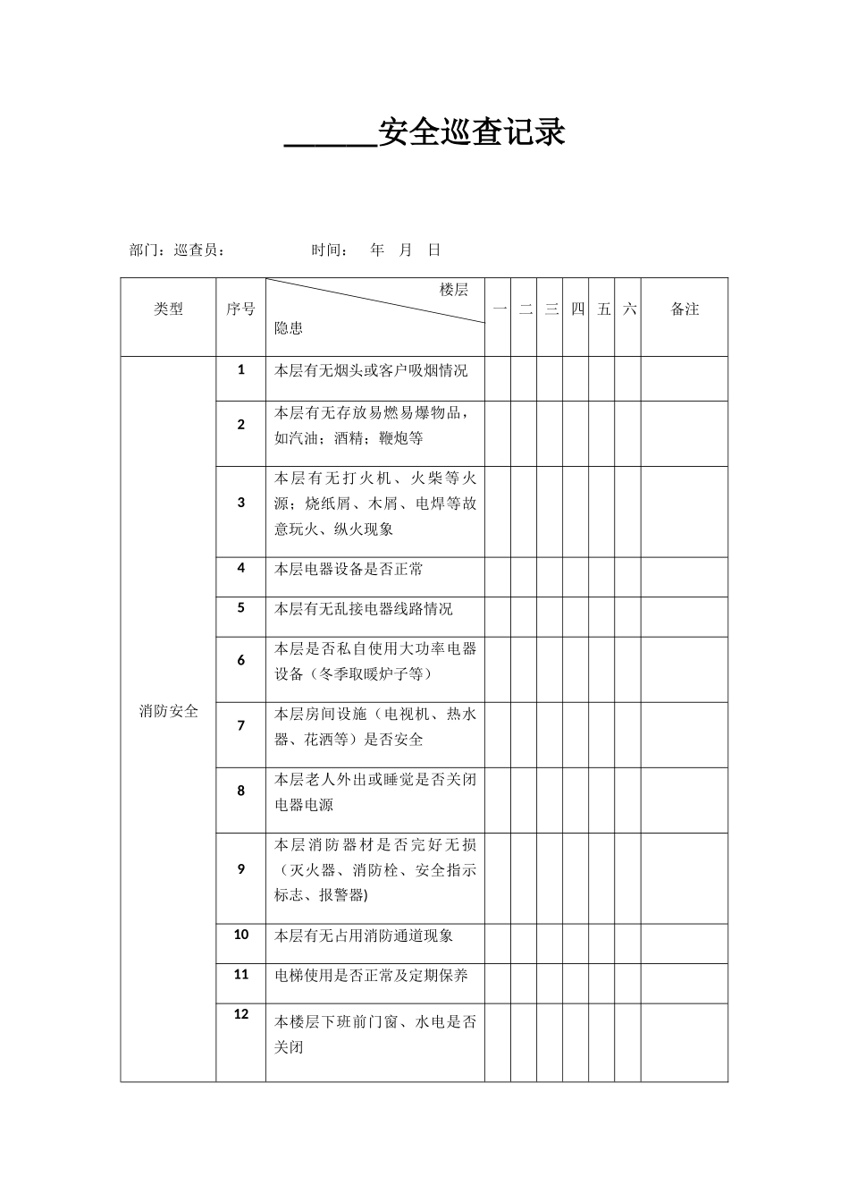 养老院安全生产巡查记_第1页