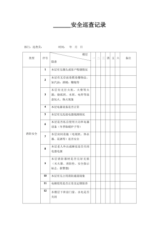 养老院安全生产巡查记