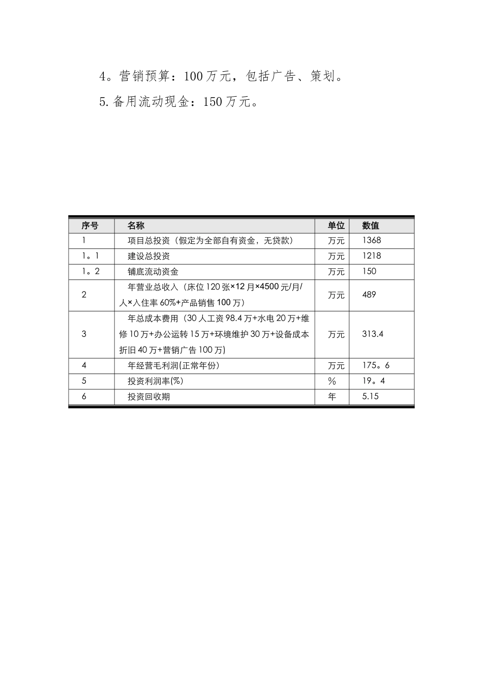 养老院投资计划草案_第3页