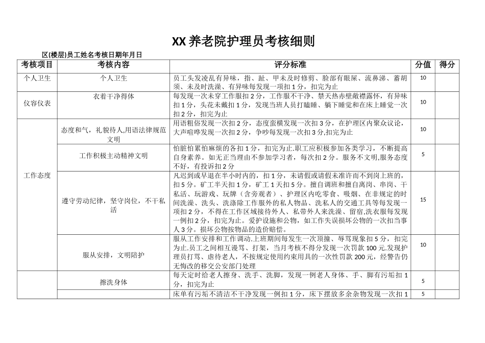 养老院护理员考核细则_第1页