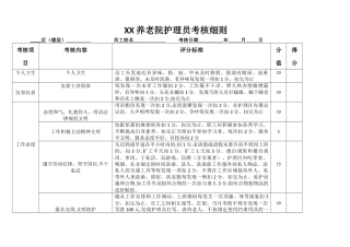 养老院护理员考核细则