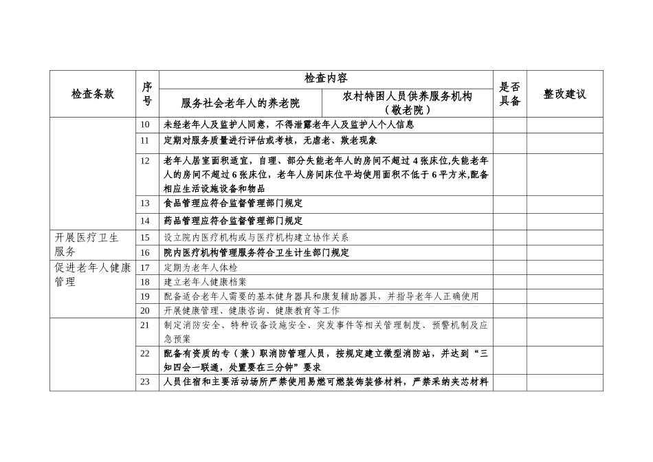 养老院服务质量检查表_第2页