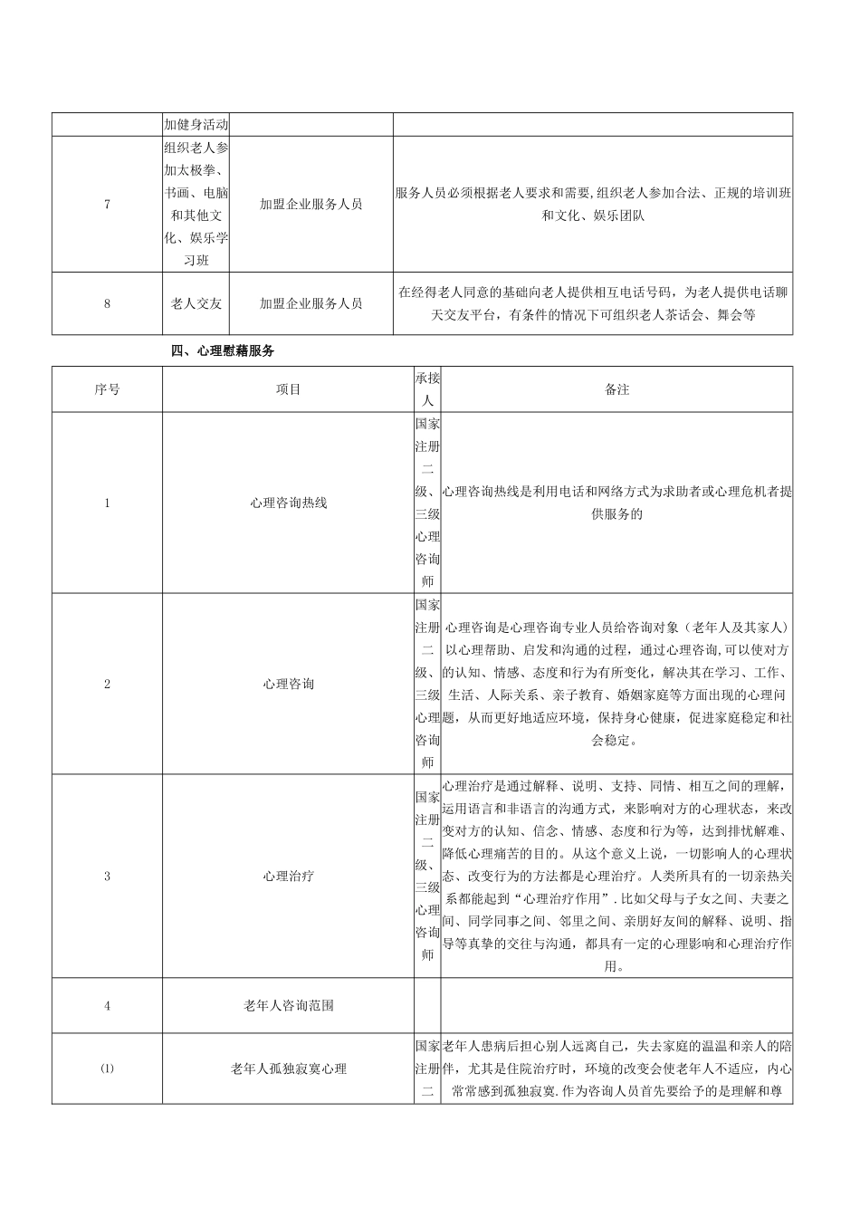 养老院服务项目细化表_第3页