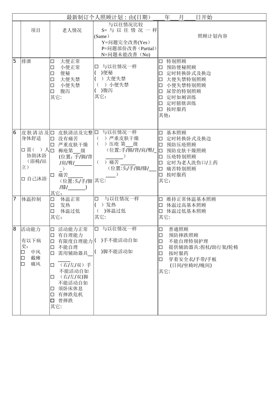 养老院老人状况定期评估_第2页
