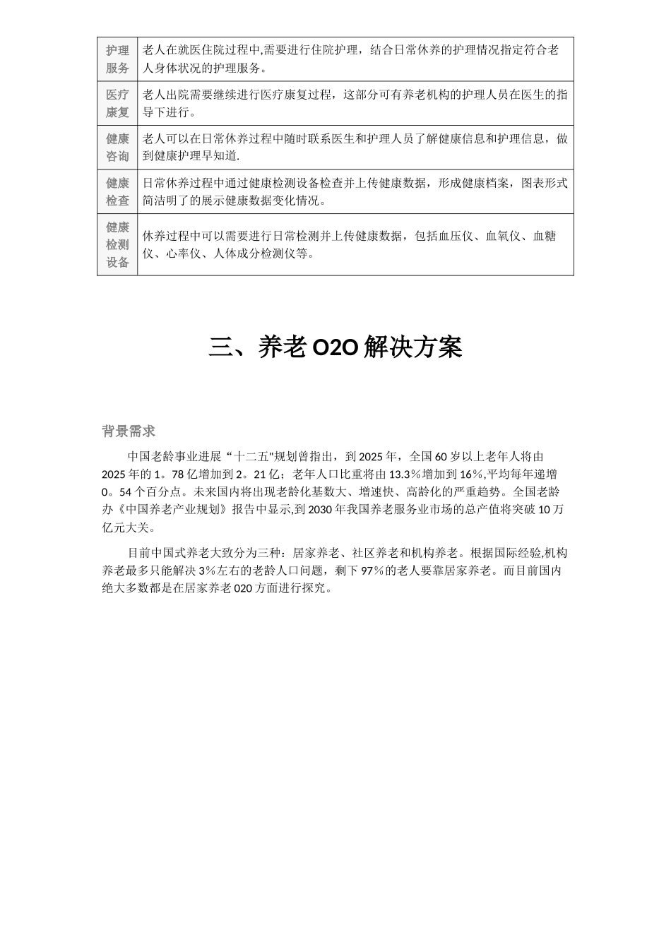 养老院解决方案2025_第3页