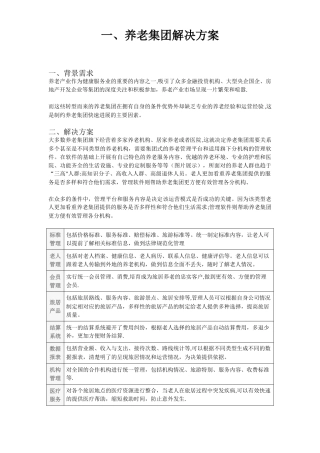 养老院解决方案2025