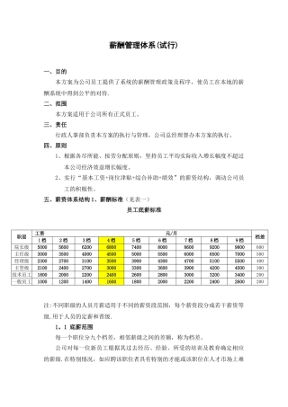 养老院薪酬管理体系--
