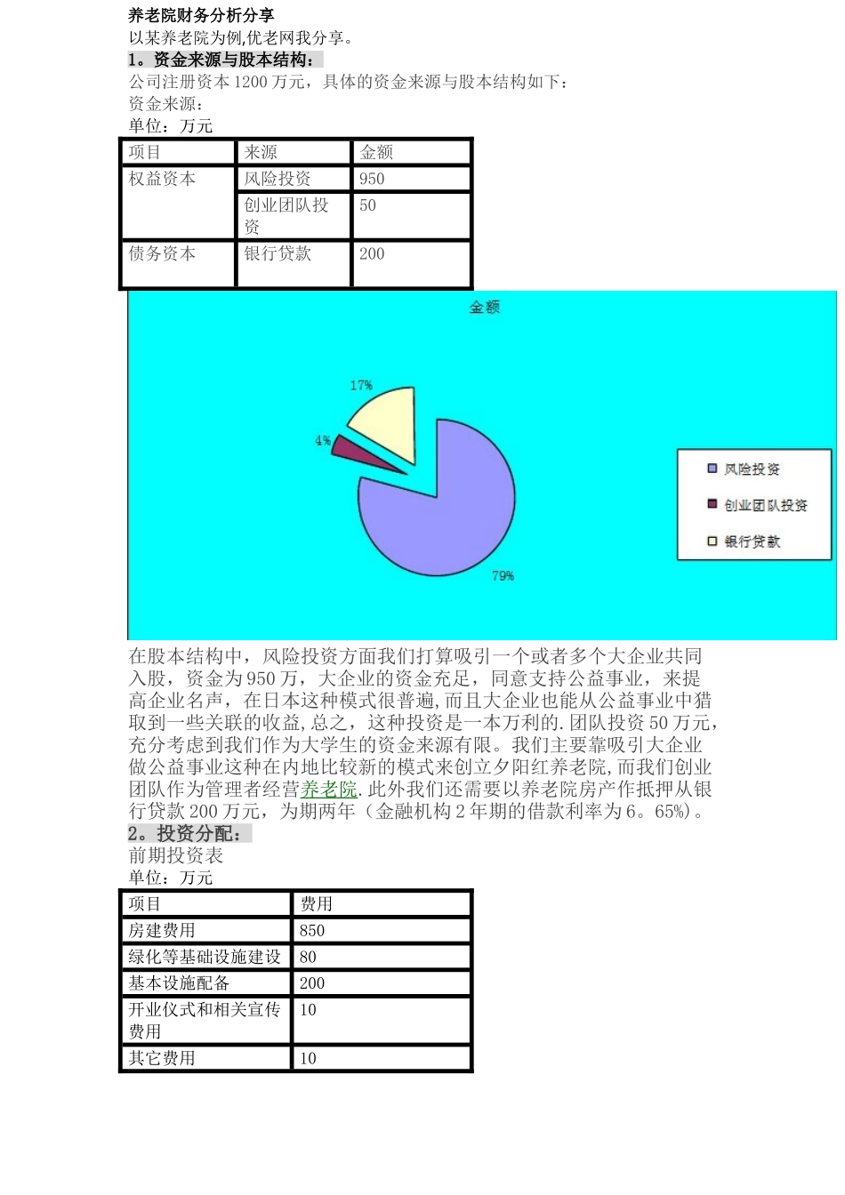 养老院财务分析_第1页