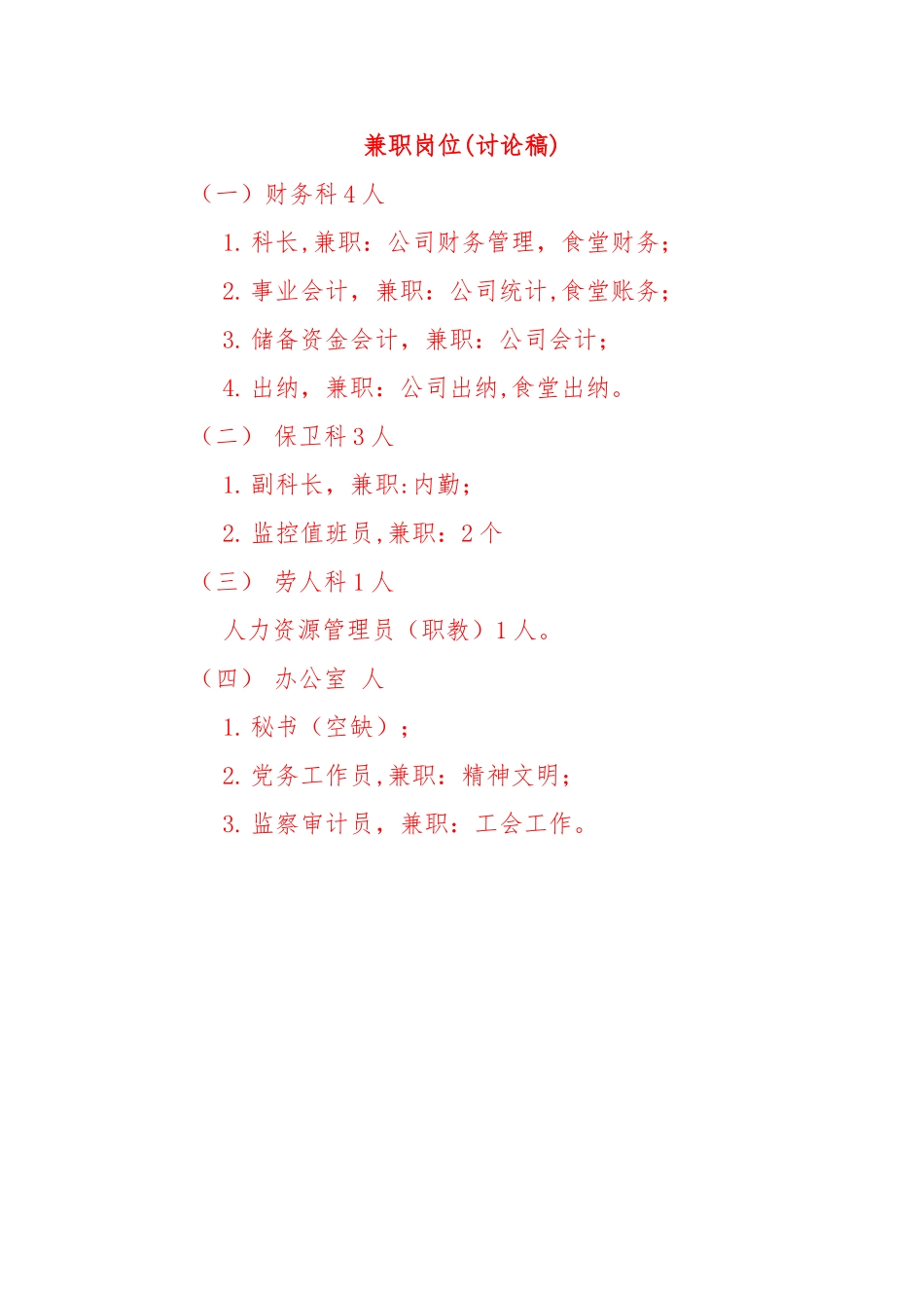 兼职人员管理办法_第3页