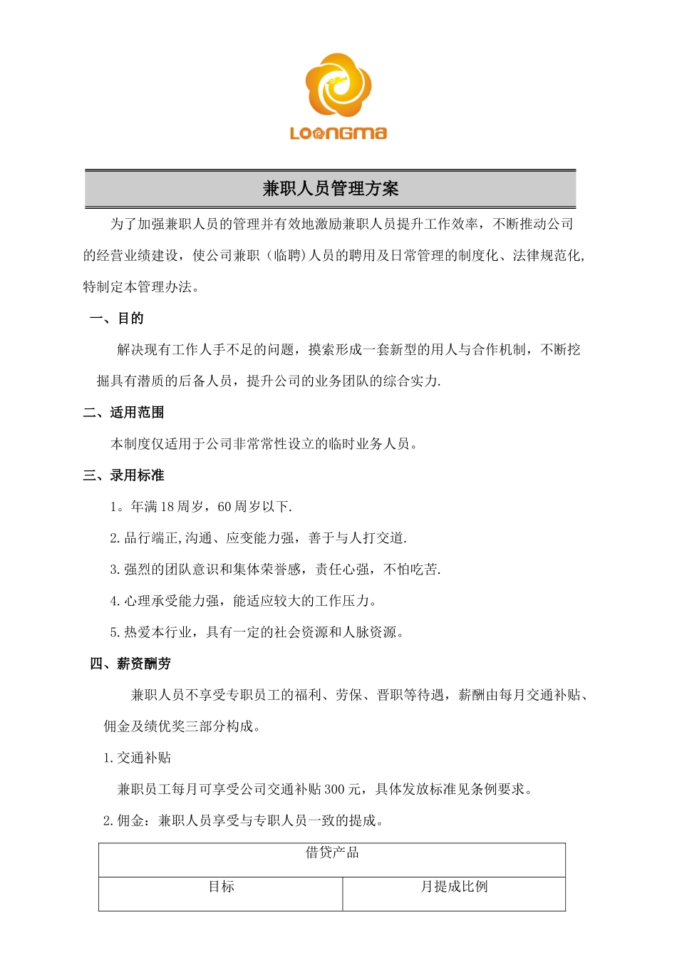 兼职人员管理方案_第1页