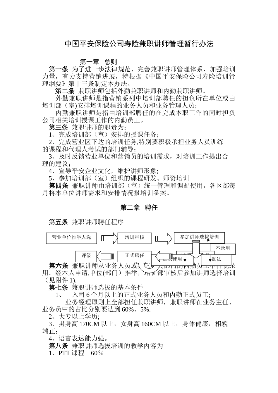兼职讲师管理办法-平安_第2页