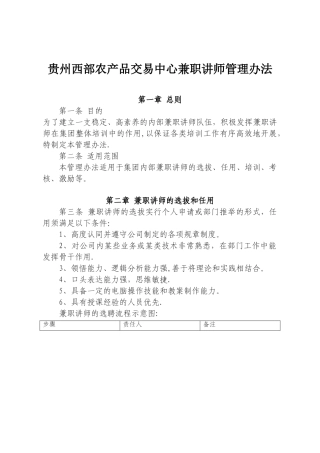 兼职讲师管理办法