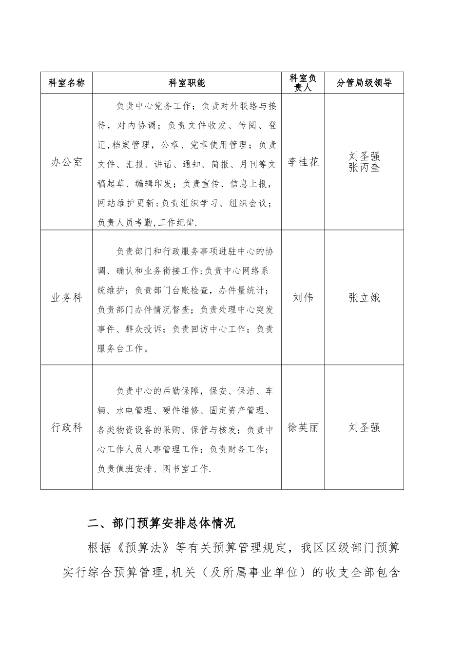 冀州区行政服务中心2025年部门预算信息公开_第2页
