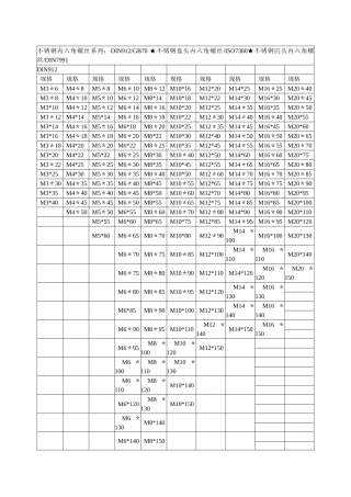 内六角螺丝规格表