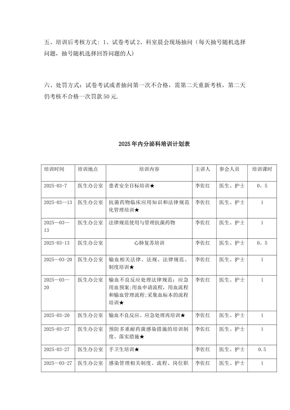内分泌科三甲医院评审培训计划_第2页