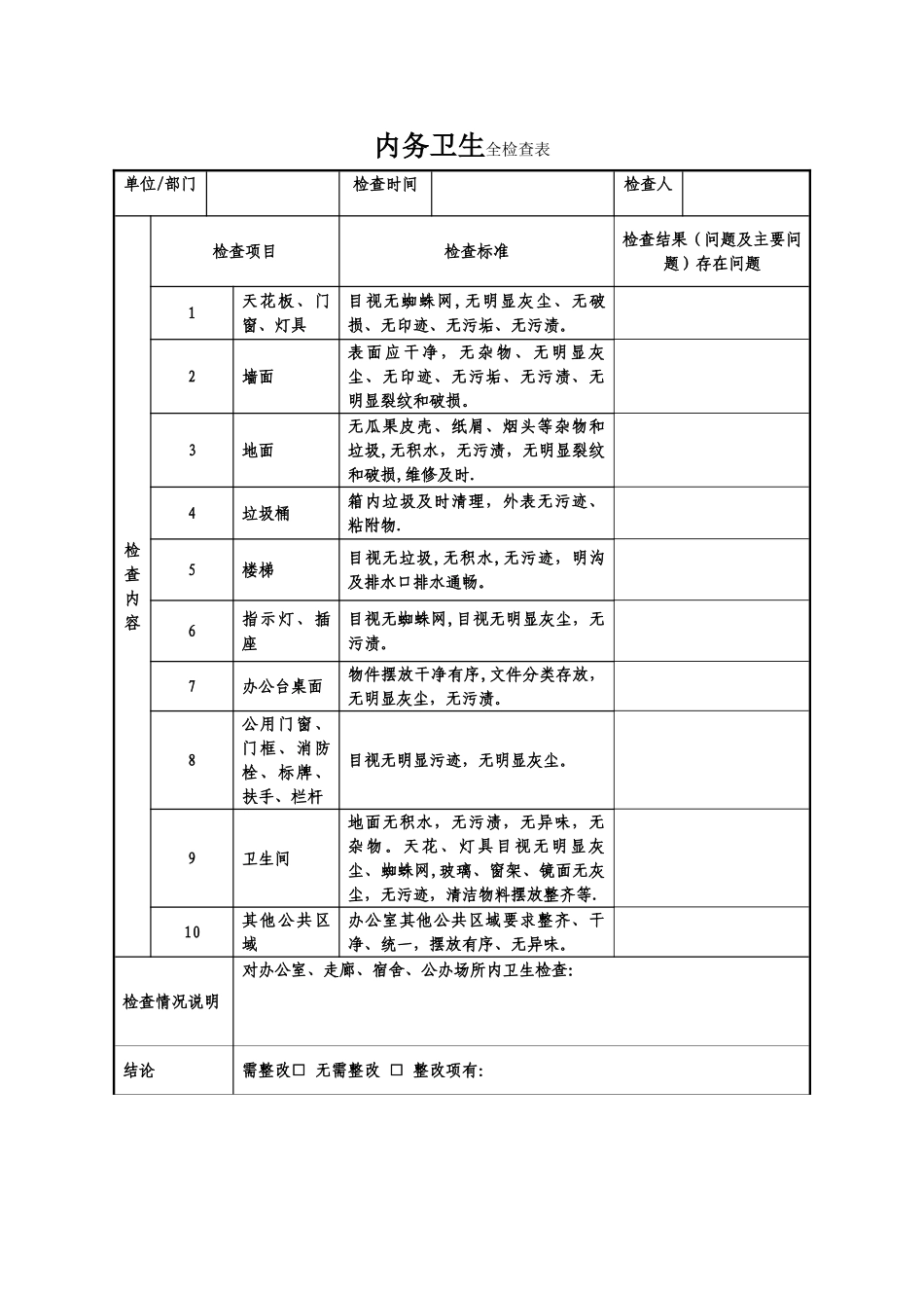 内务卫生全检查表_第1页