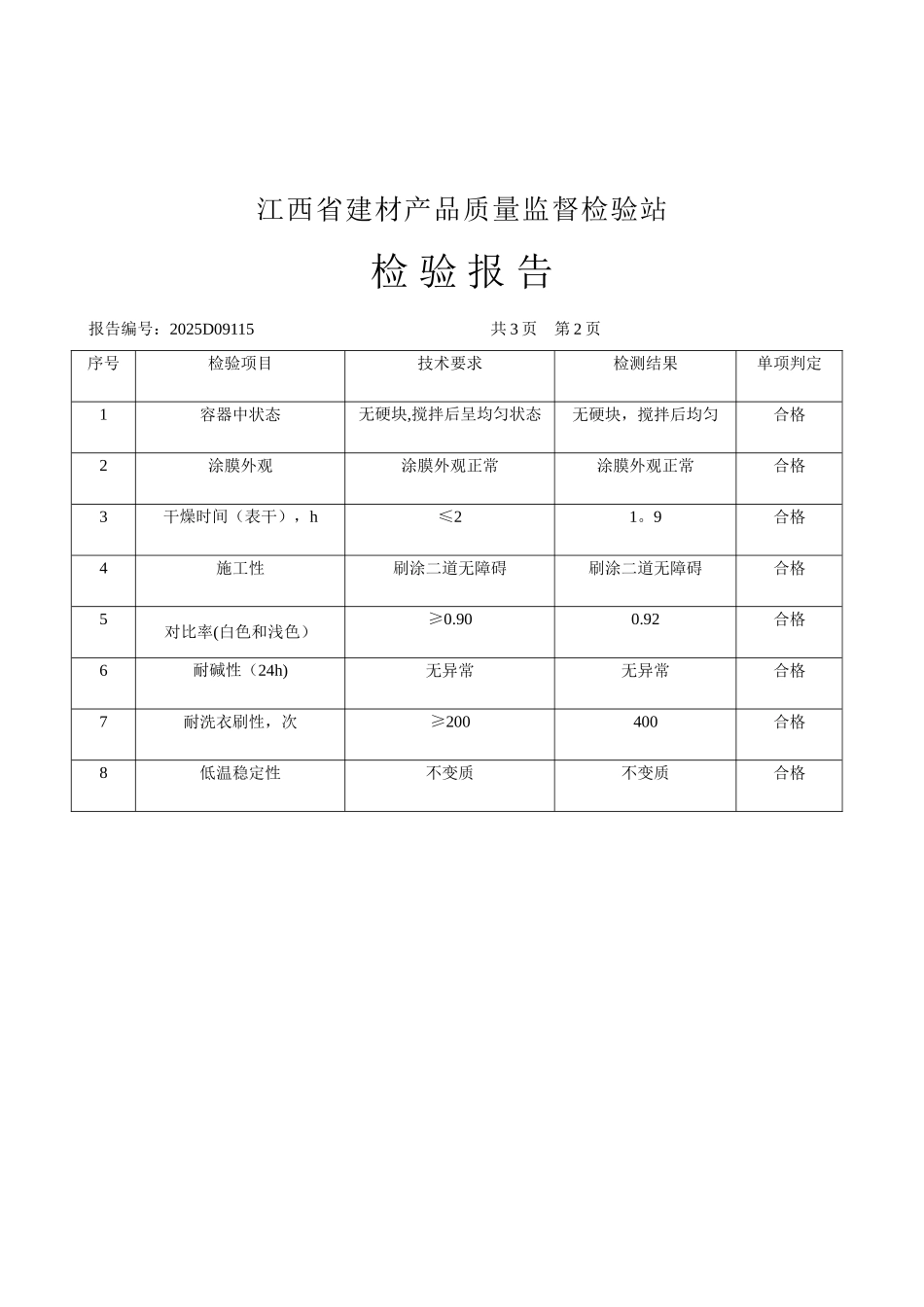 内墙乳胶漆检验报告_第3页