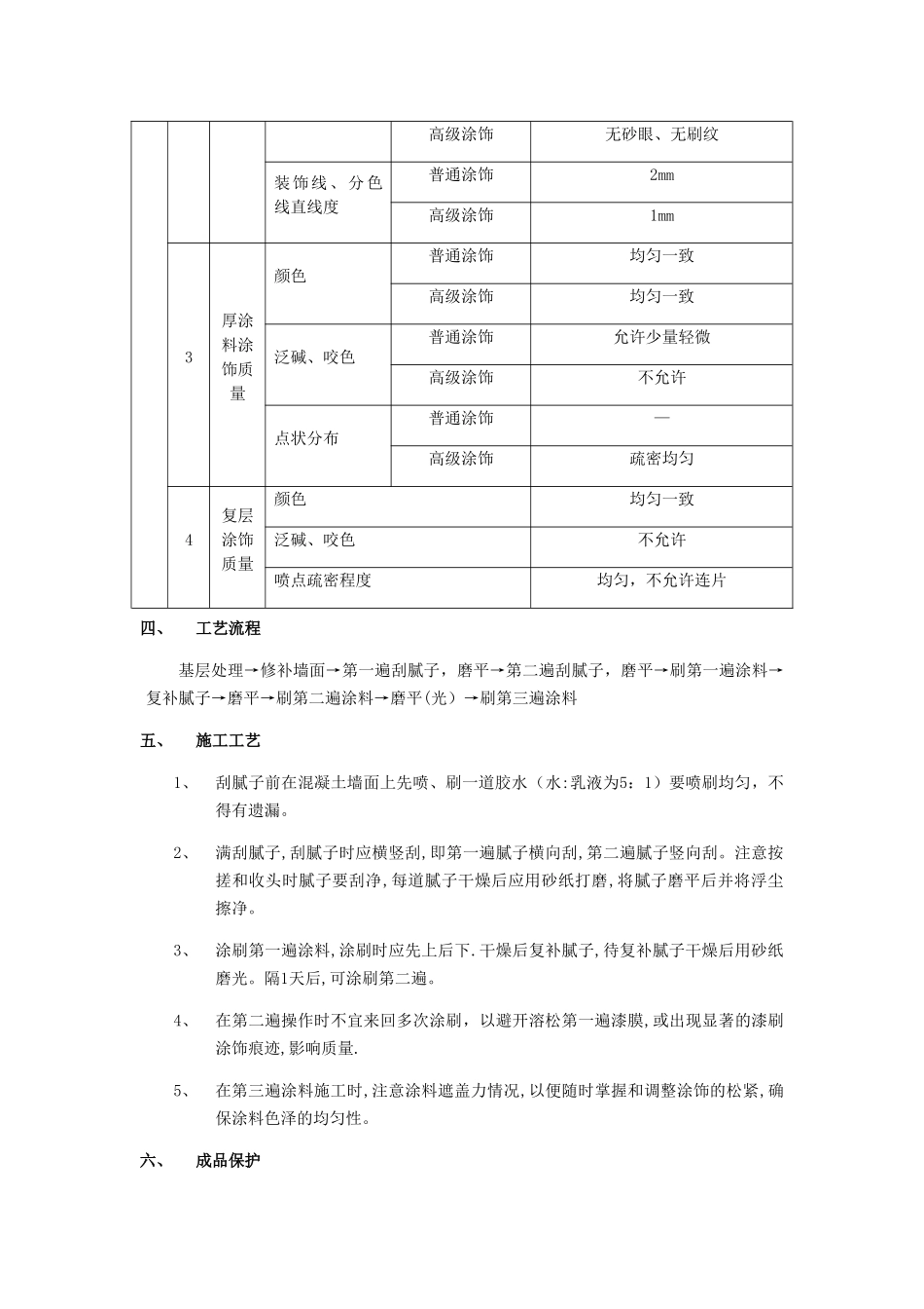 内墙涂料工程技术交底_第2页