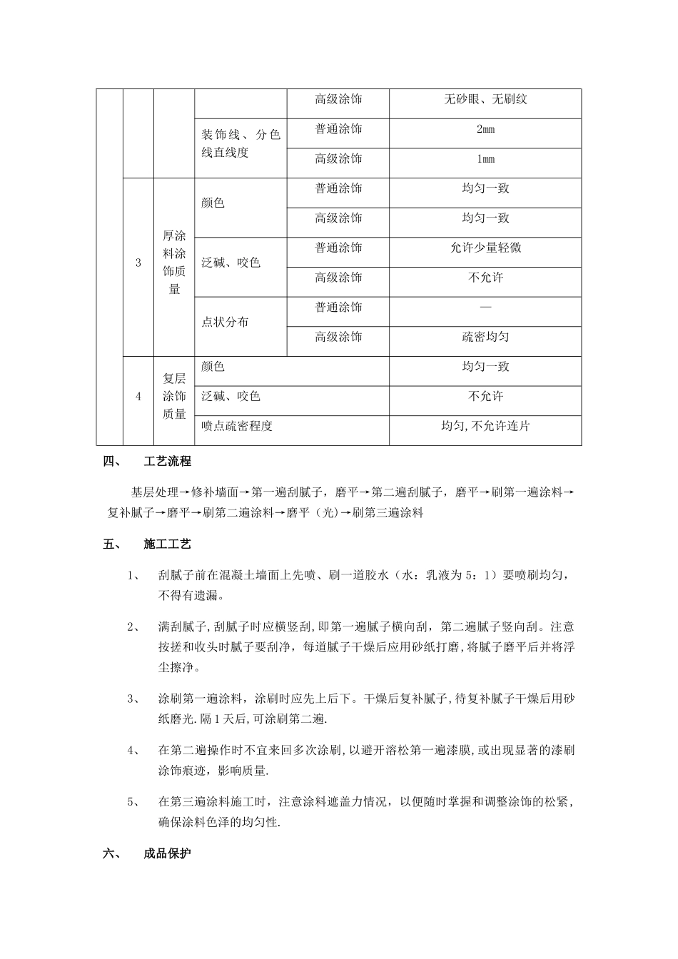 内墙涂料工程技术交底_第2页