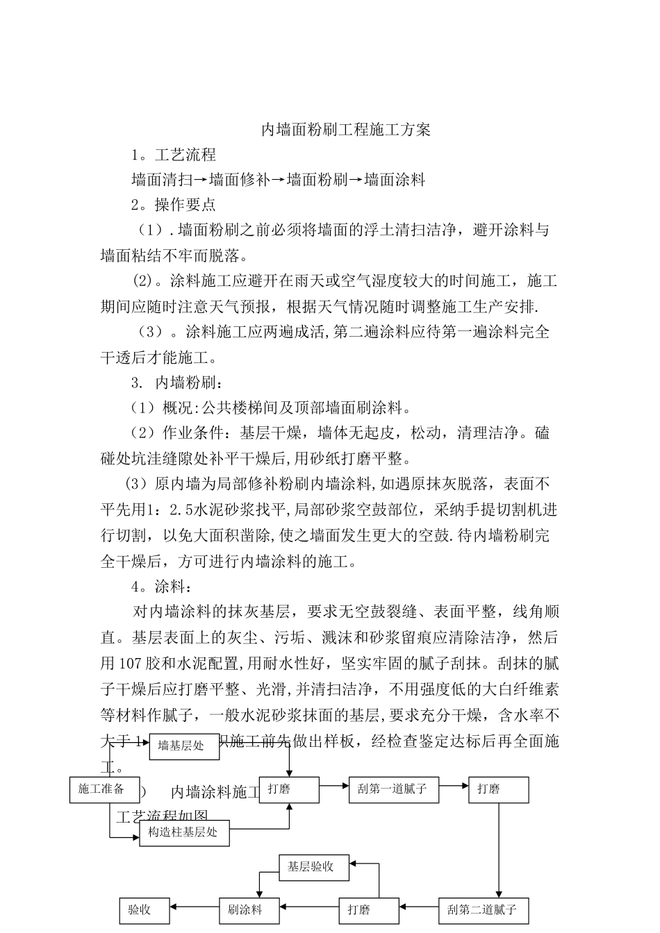 内墙面粉刷工程施工方案_第2页