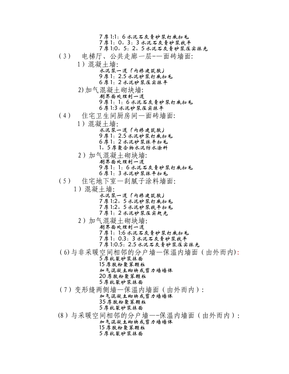 内外墙抹灰工程施工方案_第2页