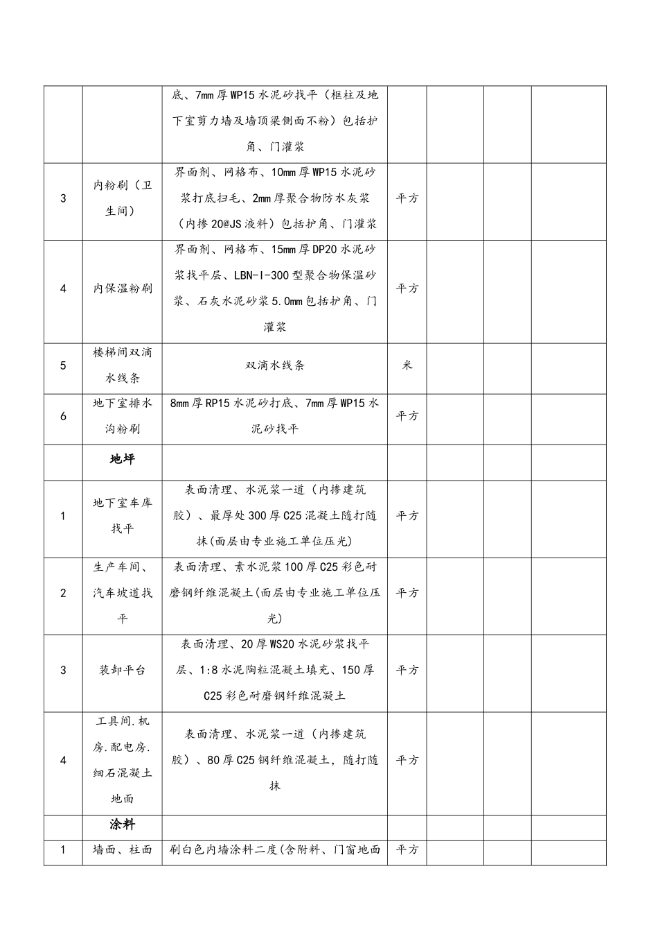 内外墙粉刷合同_第3页