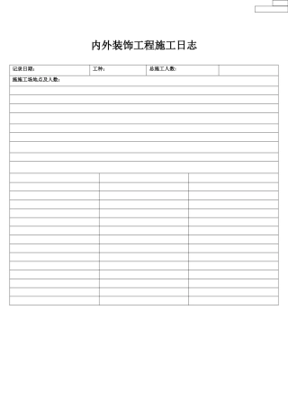 内外装饰工程施工日志