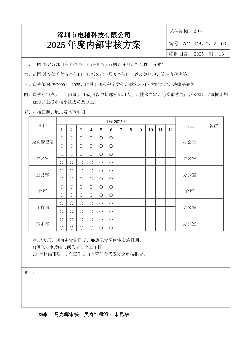 内审及管理评审记录_第1页