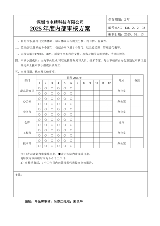 内审及管理评审记录