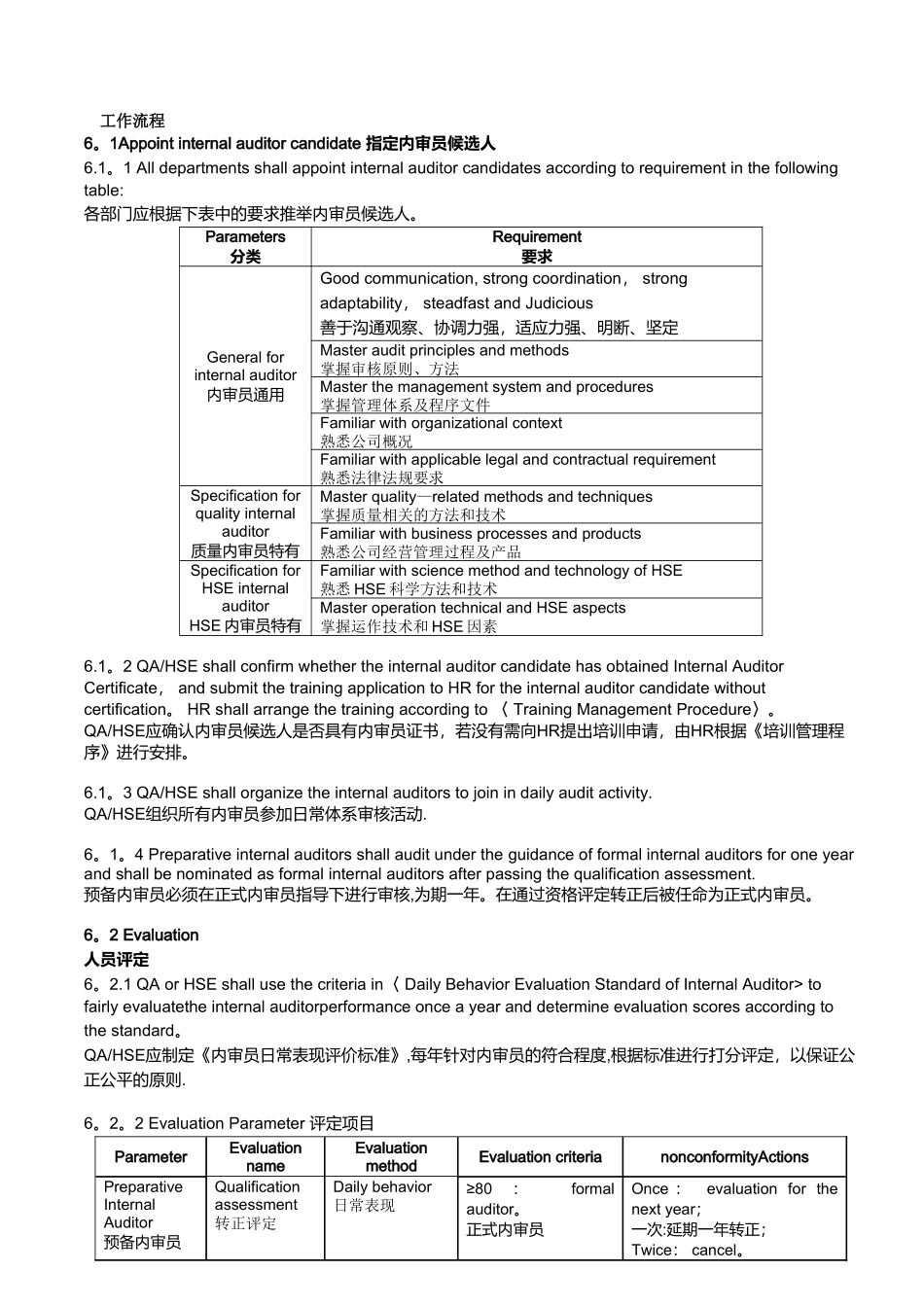 内审员管理评价程序_第3页