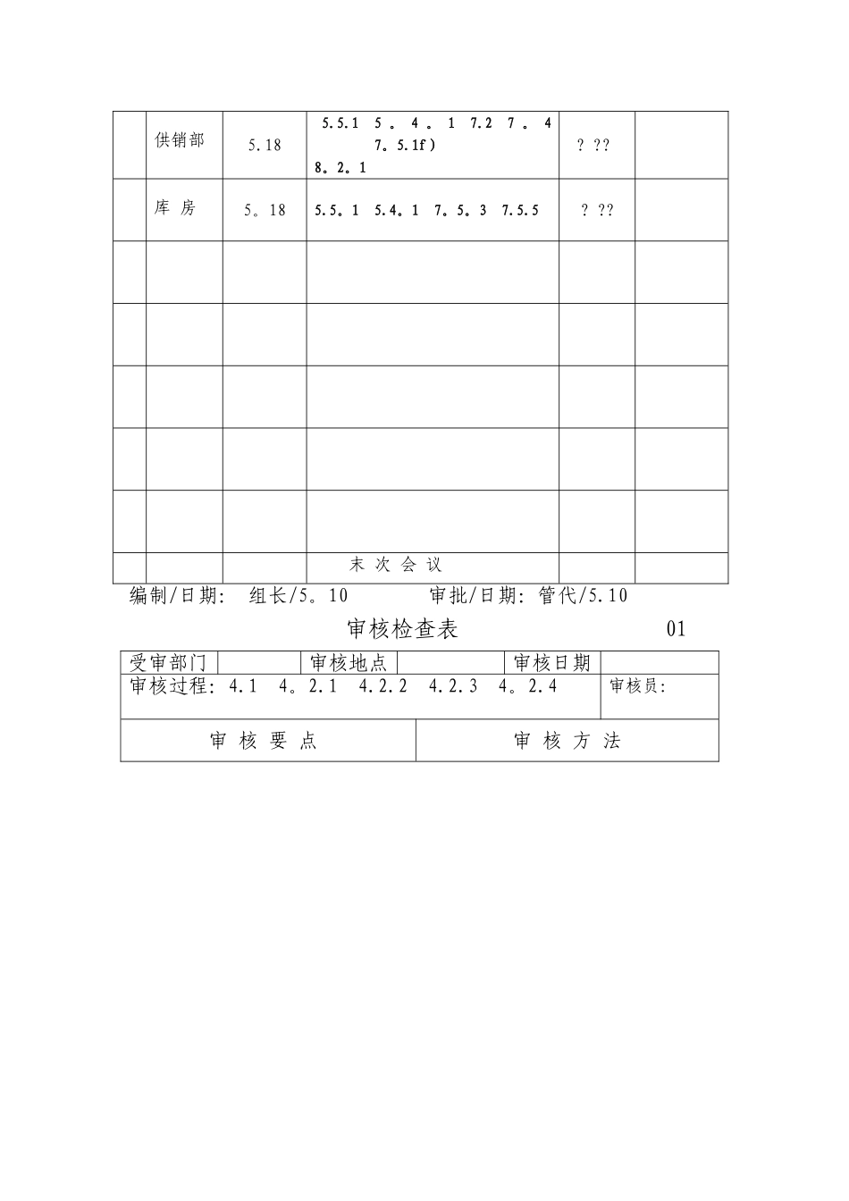 内审检查表样本_第3页