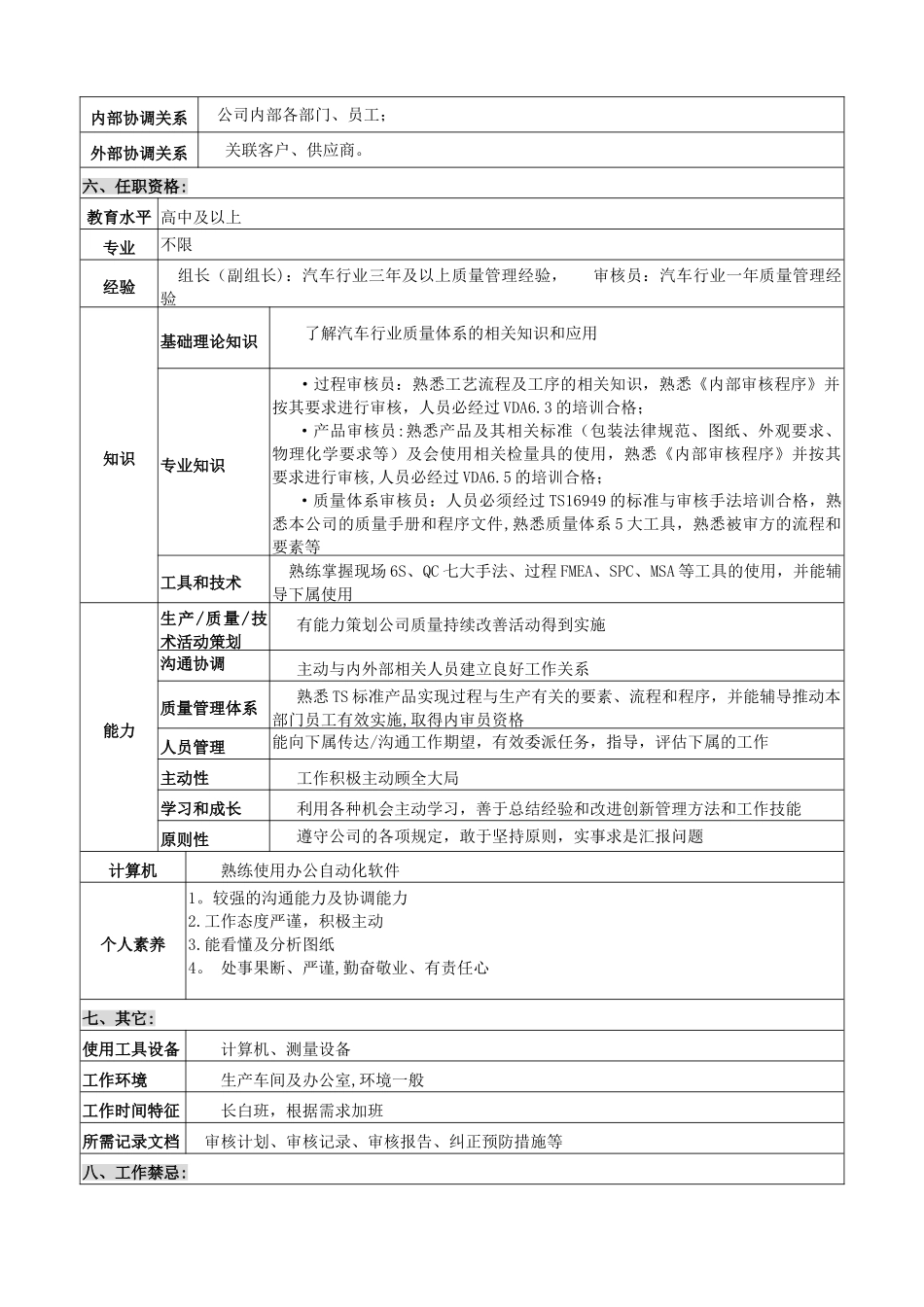 内审员岗位职责与权限_第3页