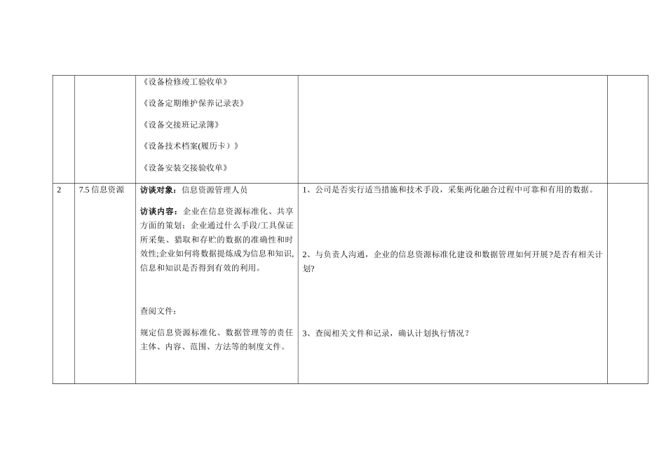内审检查表-08设备设施及信息资源保障过程_第3页