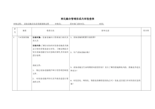 内审检查表-08设备设施及信息资源保障过程