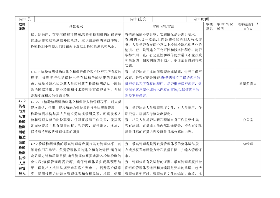 内审检查表资质认定-_第2页