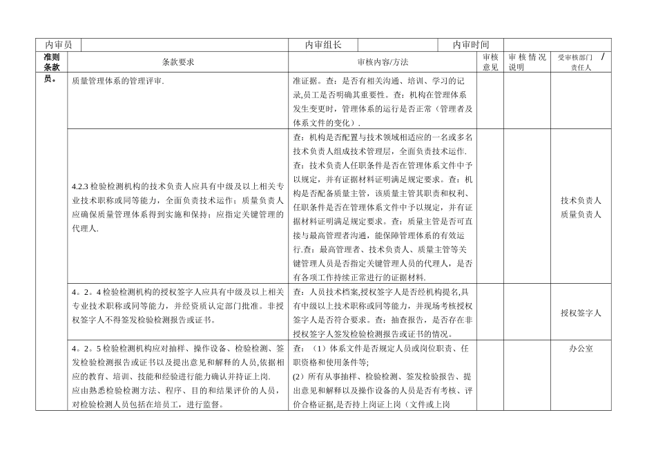 内审检查表资质认定-_第3页