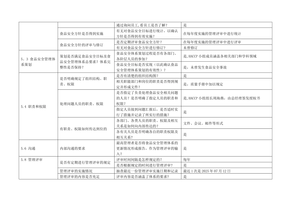 内审检查表食品企业DOC_第2页