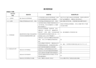 内审检查表食品企业DOC